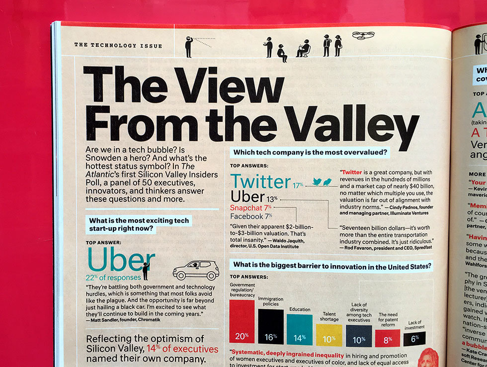 View from the Valley