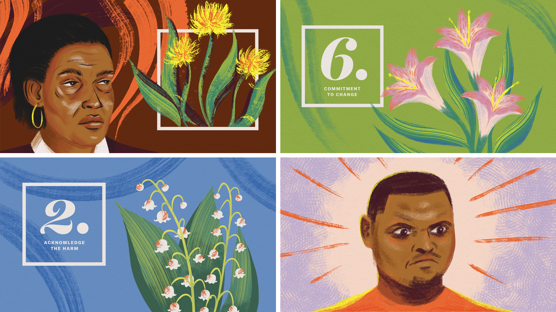 Apologies, Explained